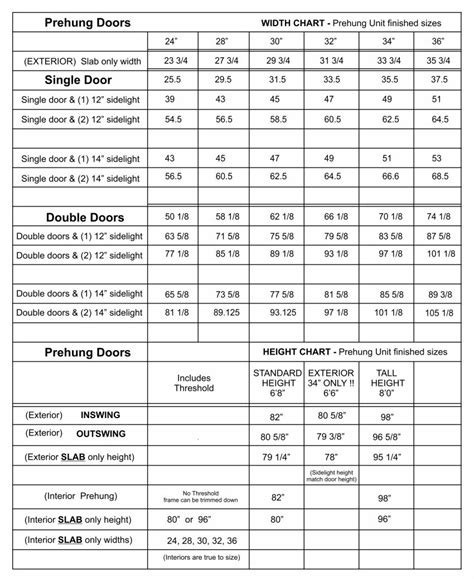 measuring hotel door thickness pictures|door sizing guide.